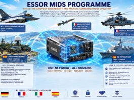 EMIDS: Neuer Meilenstein für europäische Militärkommunikation